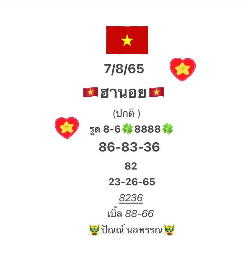 แนวทางหวยฮานอย 7/8/65 ชุดที่ 11
