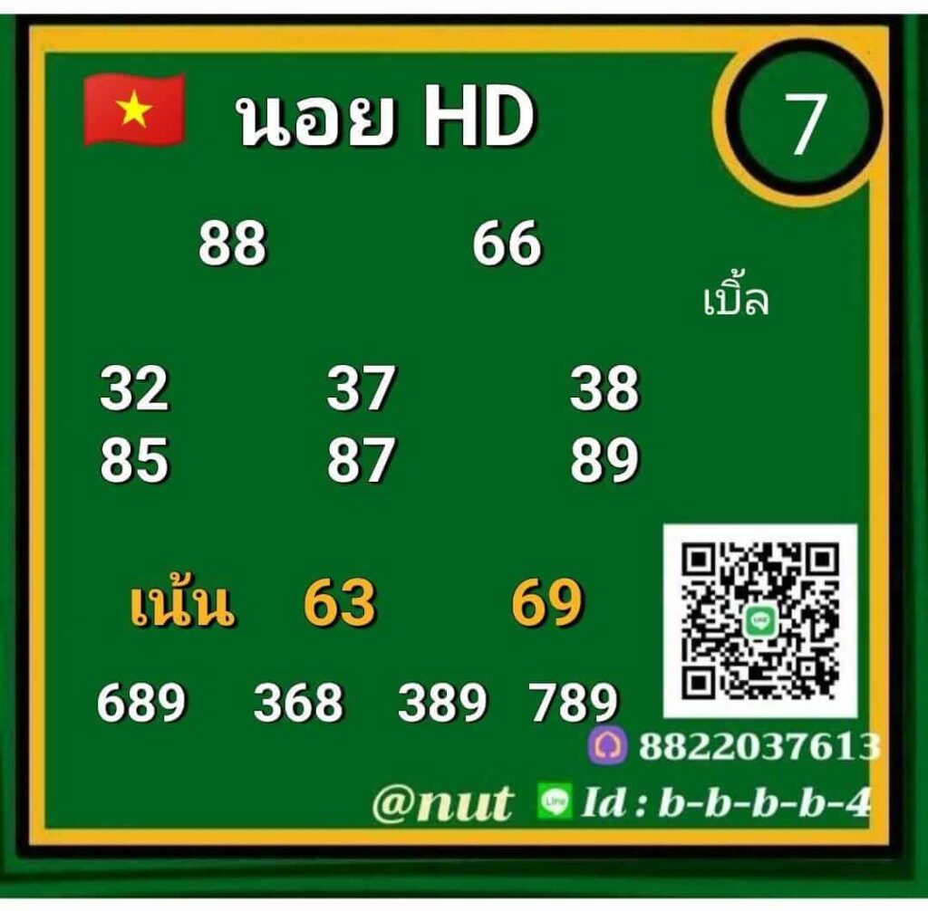 แนวทางหวยฮานอย 7/8/65 ชุดที่ 6