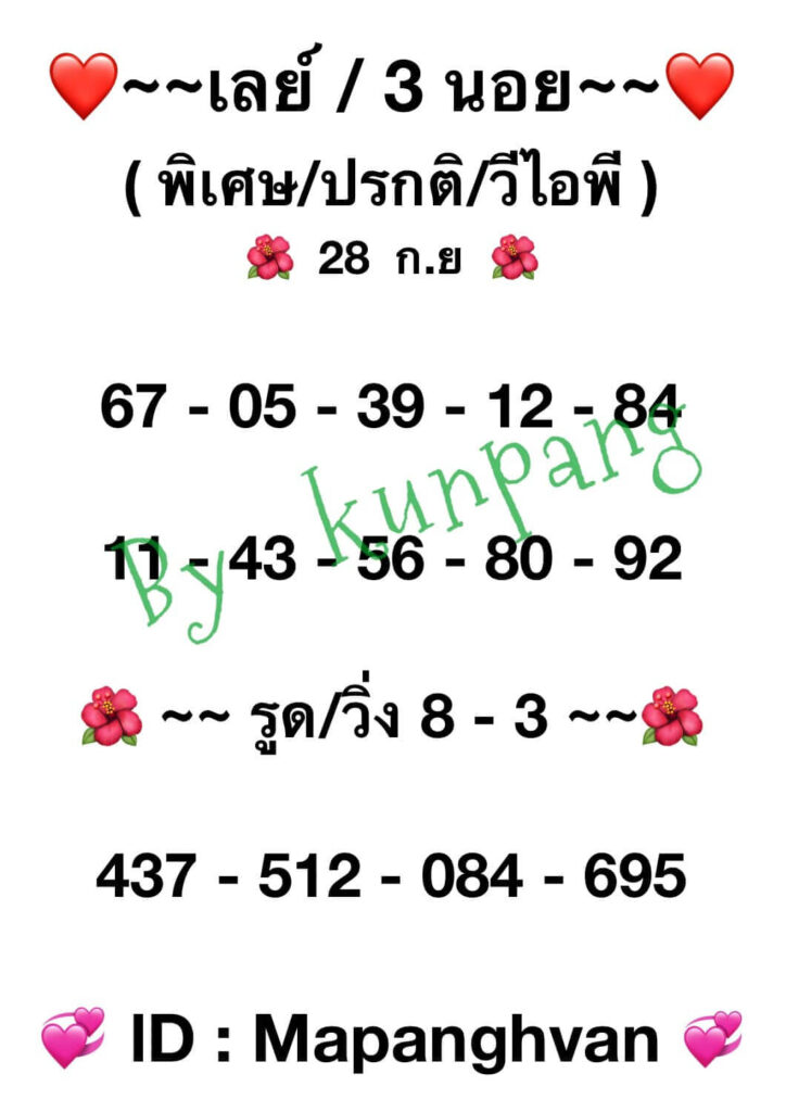 แนวทางหวยมาเลย์ 28/9/65 ชุดที่ 10