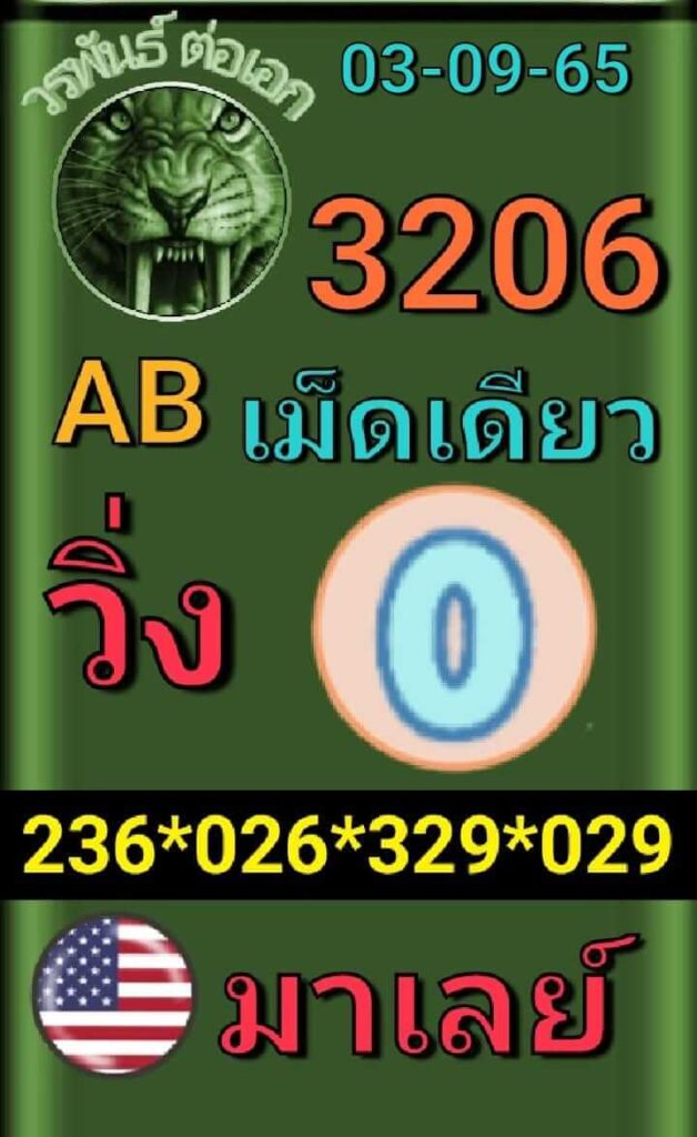 แนวทางหวยมาเลย์ 3/9/65 ชุดที่ 8