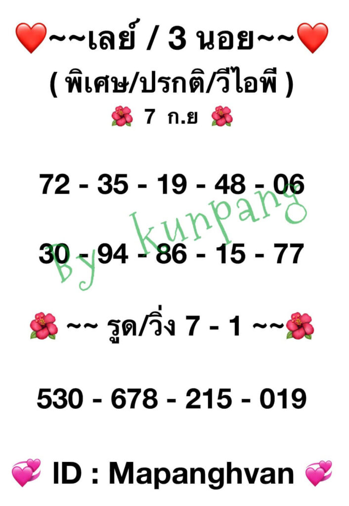 แนวทางหวยมาเลย์ 7/9/65 ชุดที่ 4