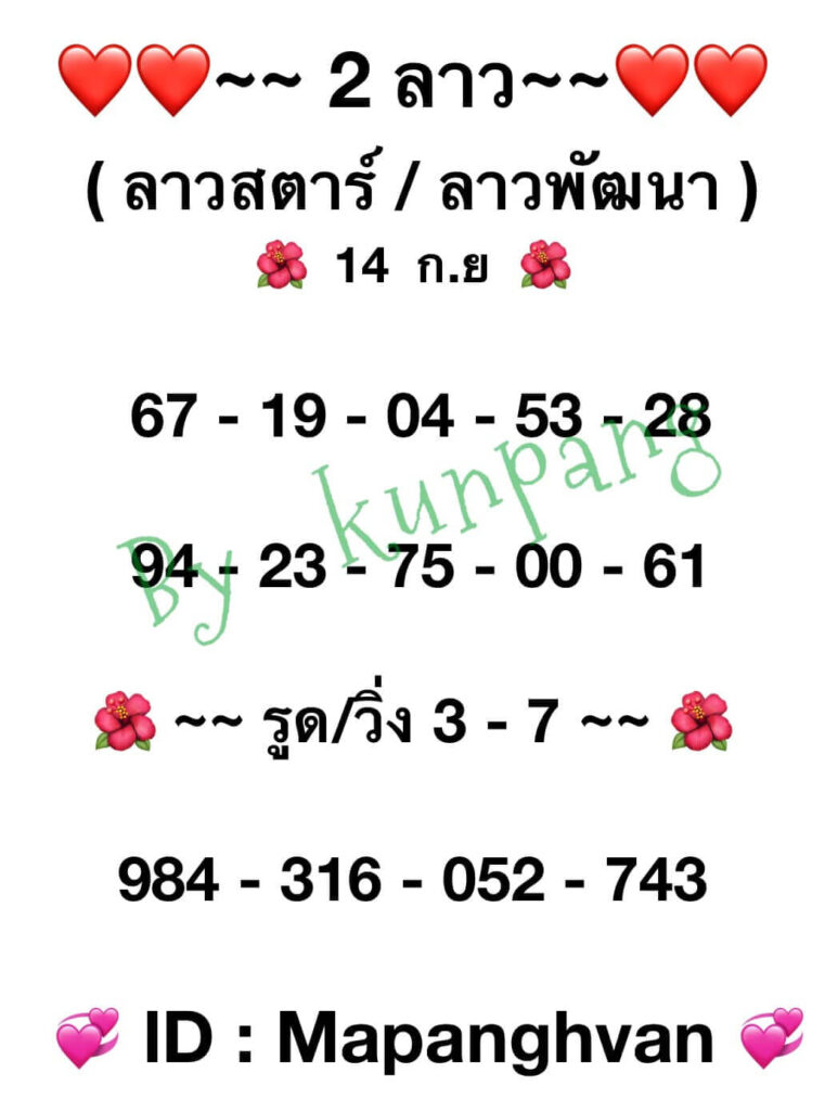 แนวทางหวยลาว 14/9/65 ชุดที่ 10