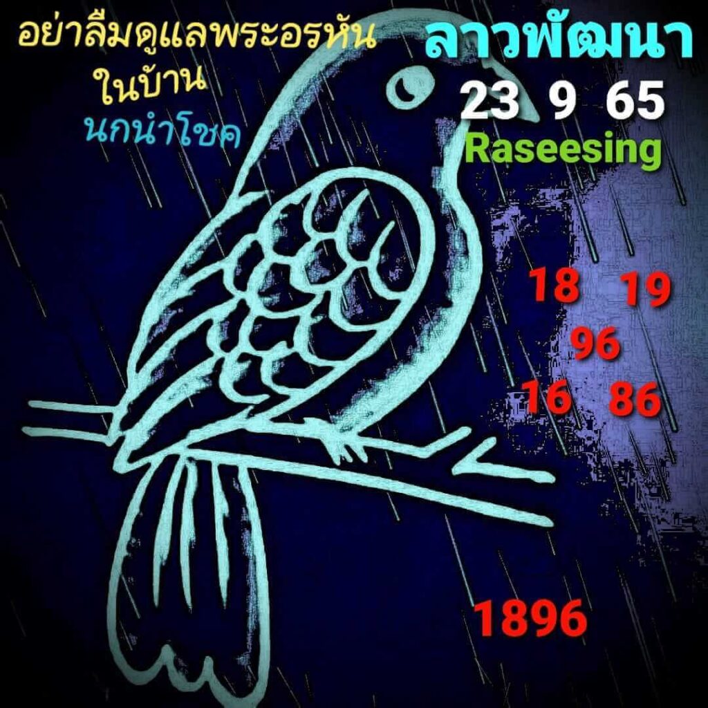 แนวทางหวยลาว 23/9/65 ชุดที่ 15