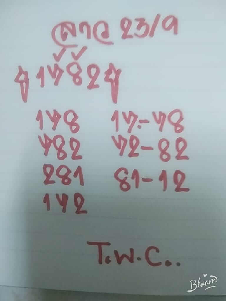 แนวทางหวยลาว 23/9/65 ชุดที่ 17