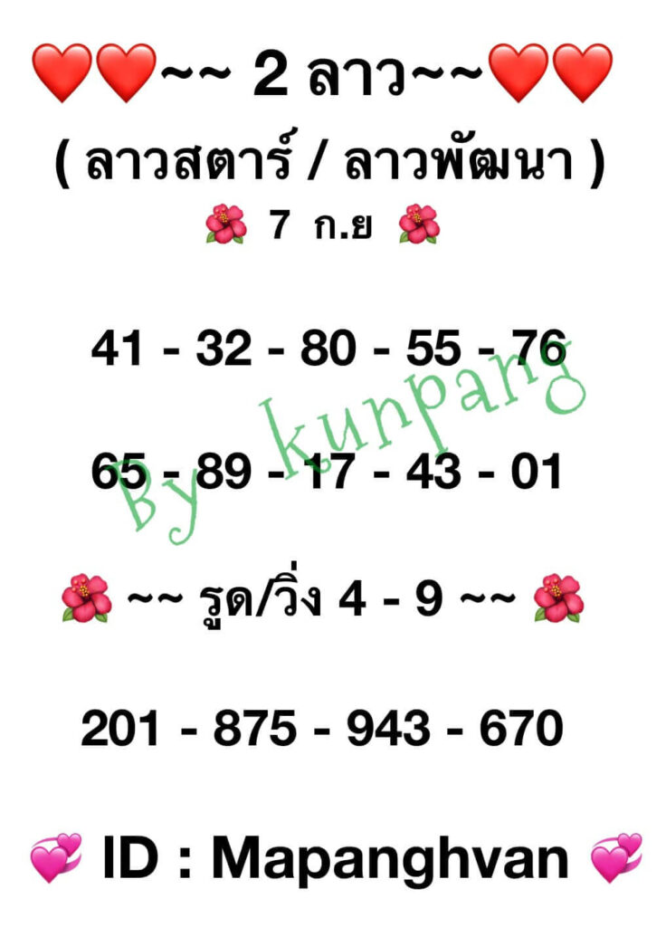 แนวทางหวยลาว 7/9/65 ชุดที่ 1