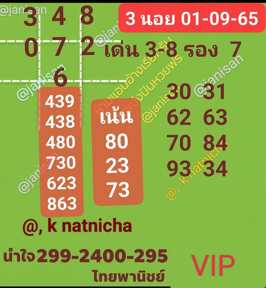 แนวทางหวยฮานอย 1/9/65 ชุดที่ 10