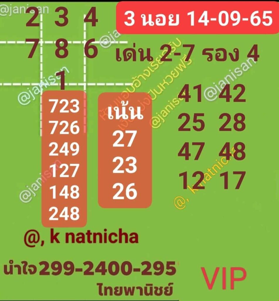แนวทางหวยฮานอย 14/9/65 ชุดที่ 10