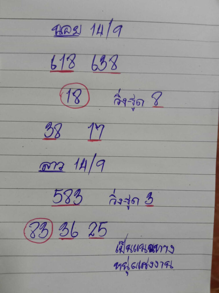 แนวทางหวยฮานอย 14/9/65 ชุดที่ 8