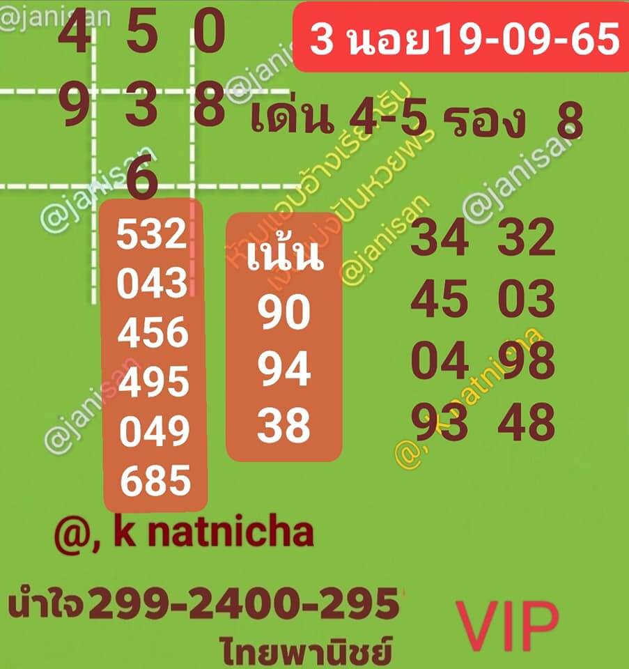 แนวทางหวยฮานอย 19/9/65 ชุดที่ 10