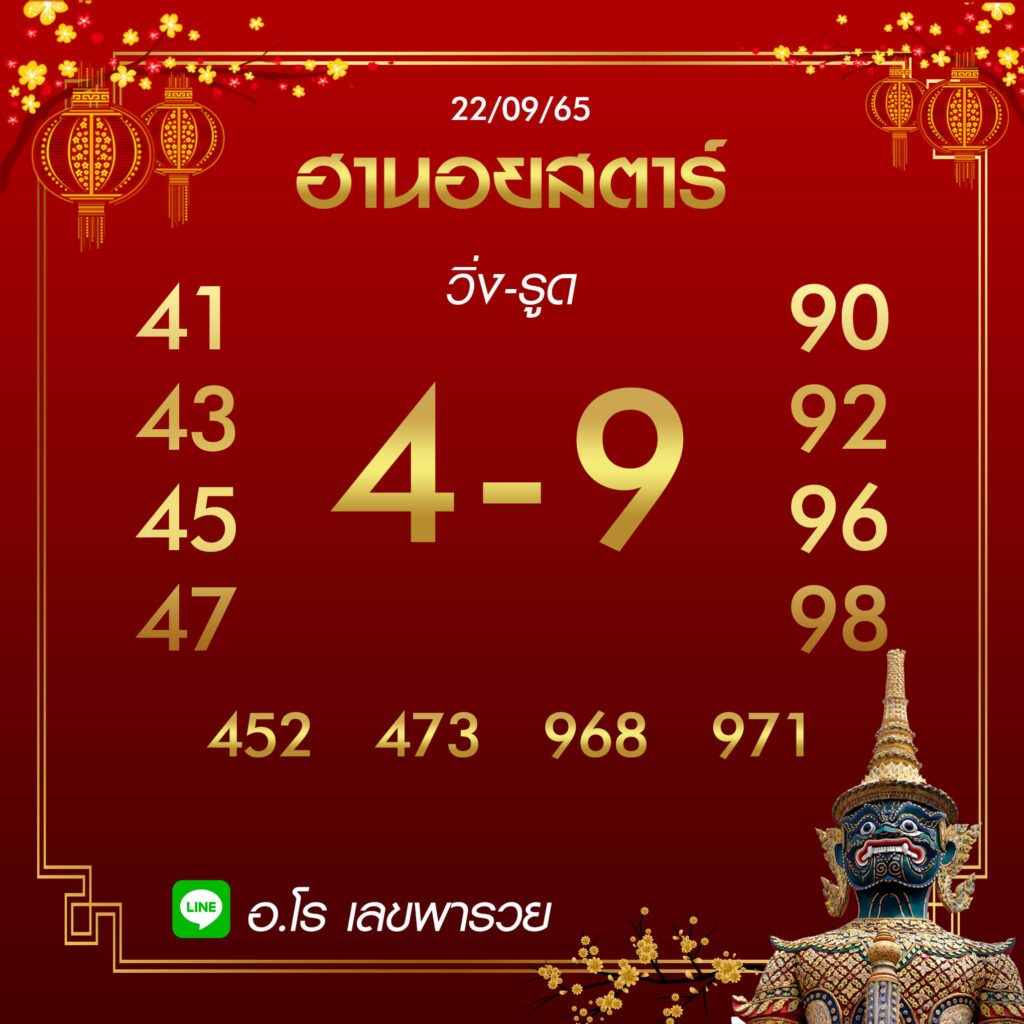 แนวทางหวยฮานอย 22/9/65 ชุดที่ 15