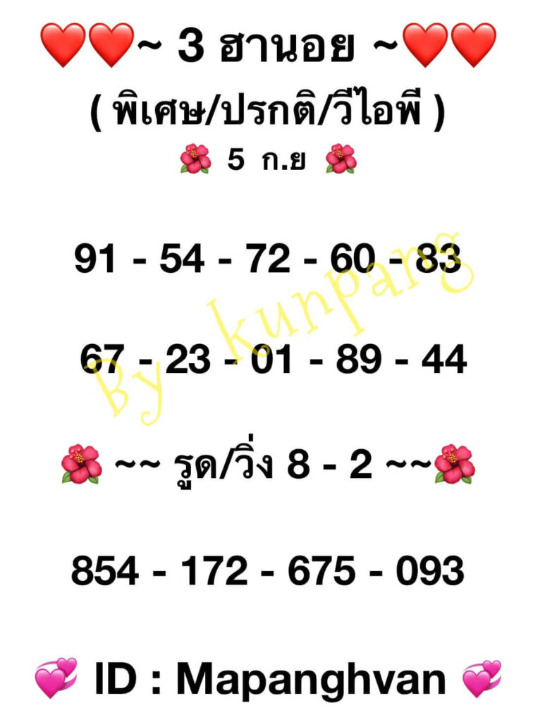 แนวทางหวยฮานอย 5/9/65 ชุดที่ 1