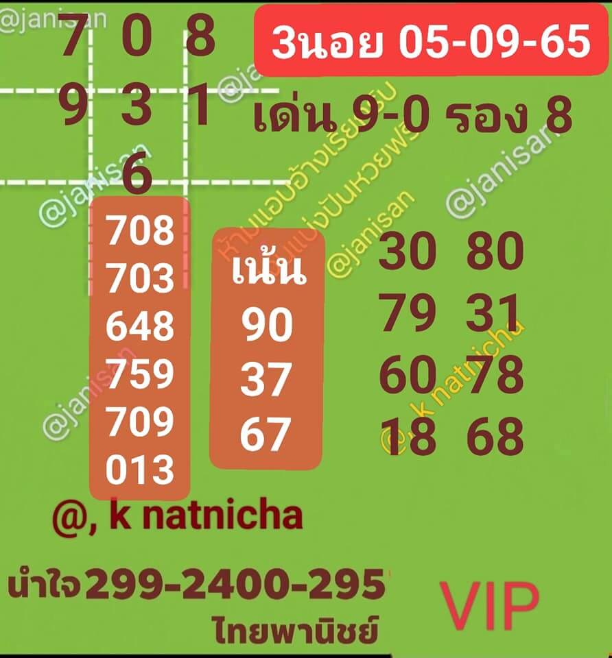 แนวทางหวยฮานอย 5/9/65 ชุดที่ 3