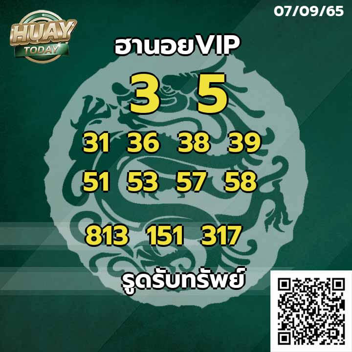 แนวทางหวยฮานอย 7/9/65 ชุดที่ 11