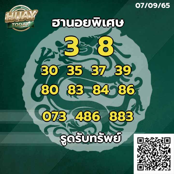 แนวทางหวยฮานอย 7/9/65 ชุดที่ 13