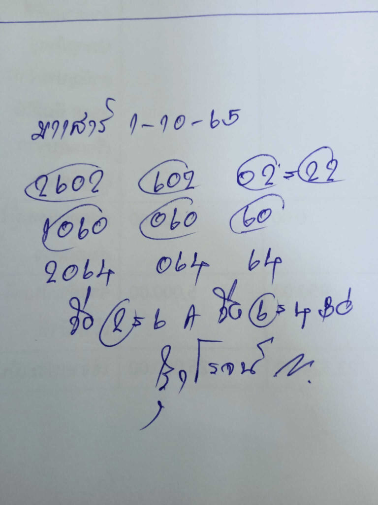 แนวทางหวยมาเลย์ 1/10/65 ชุดที่ 2