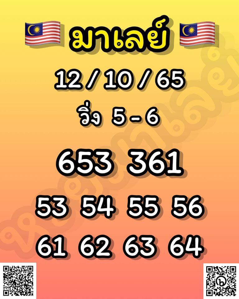 แนวทางหวยมาเลย์ 12/10/65 ชุดที่ 16