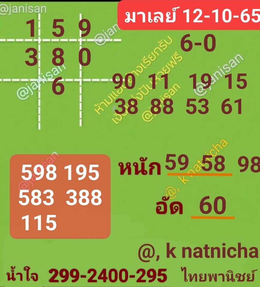แนวทางหวยมาเลย์ 12/10/65 ชุดที่ 6