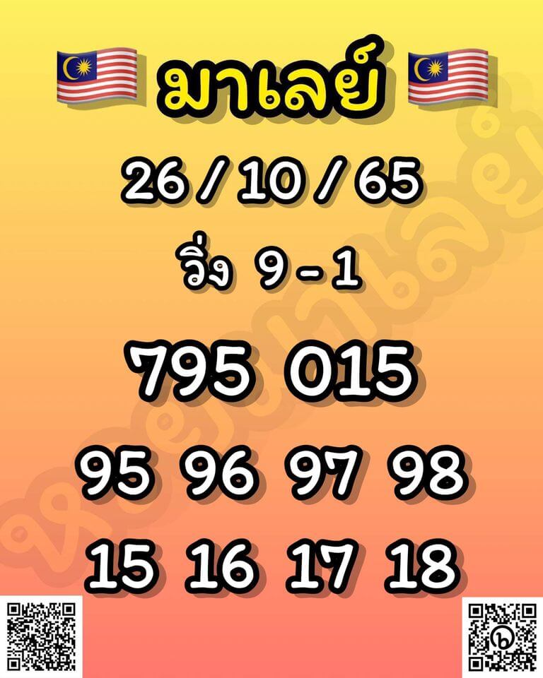 แนวทางหวยมาเลย์ 26/10/65 ชุดที่ 10
