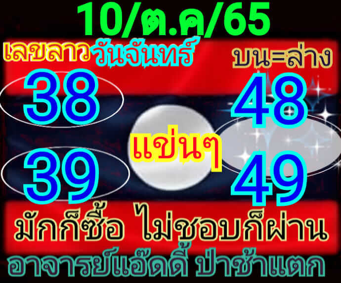 แนวทางหวยลาว 10/10/65 ชุดที่ 2