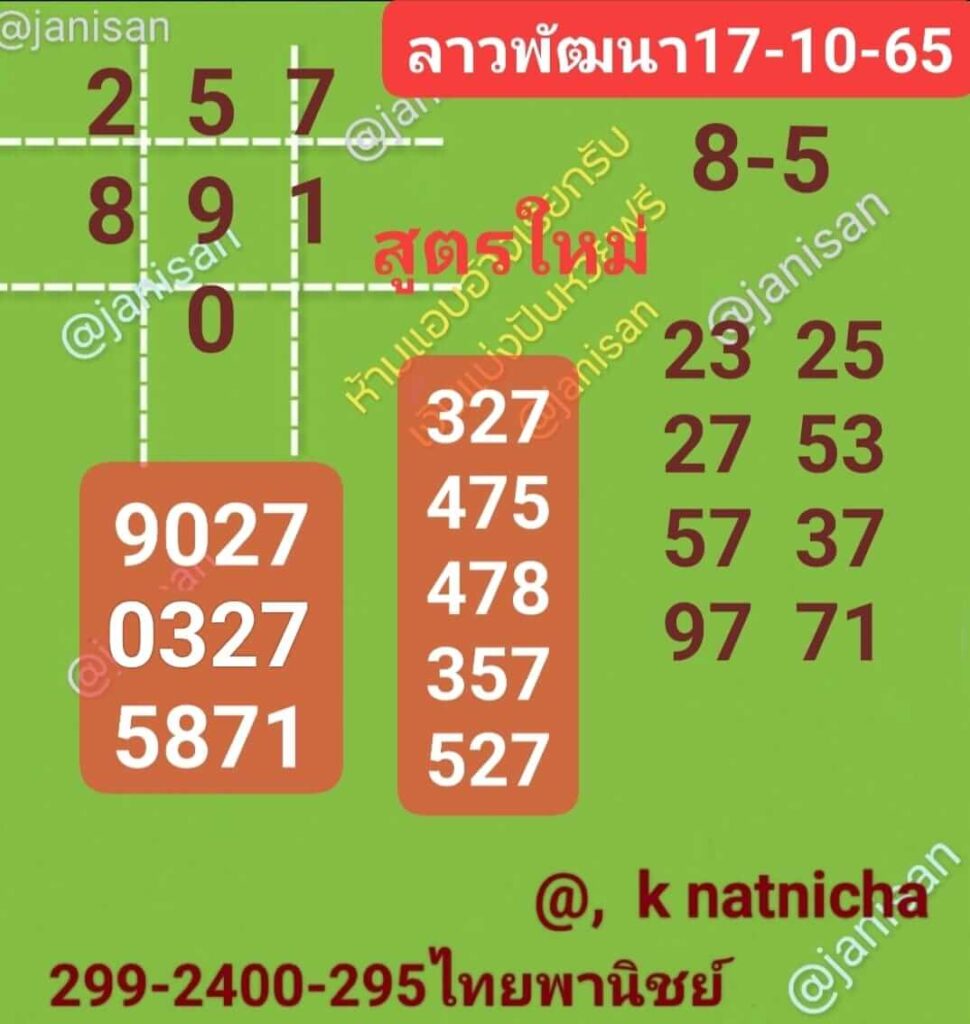 แนวทางหวยลาว 17/10/65 ชุดที่ 15