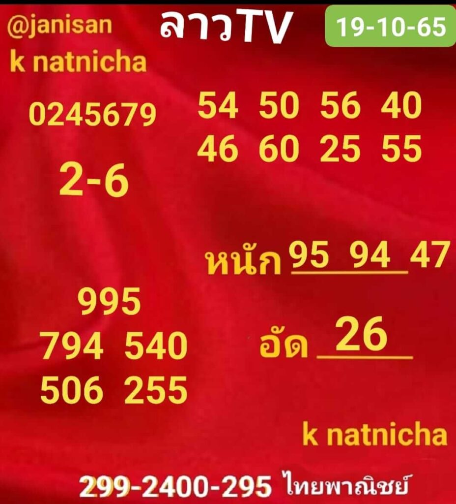 แนวทางหวยลาว 19/10/65 ชุดที่ 10