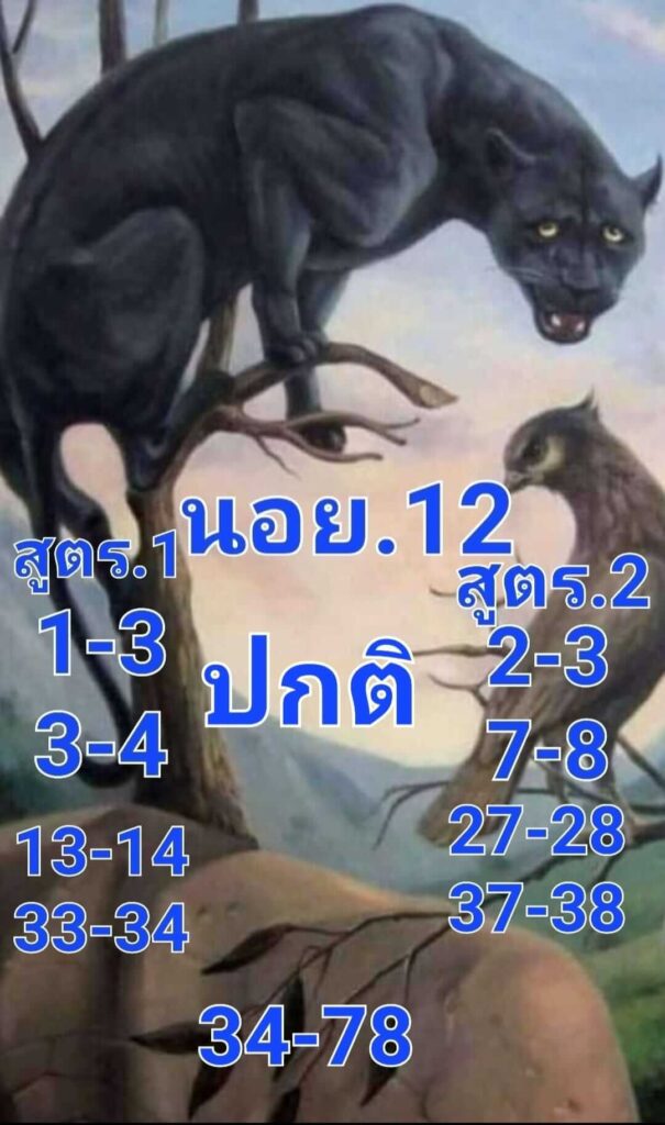 แนวทางหวยฮานอย 12/10/65 ชุดที่ 2