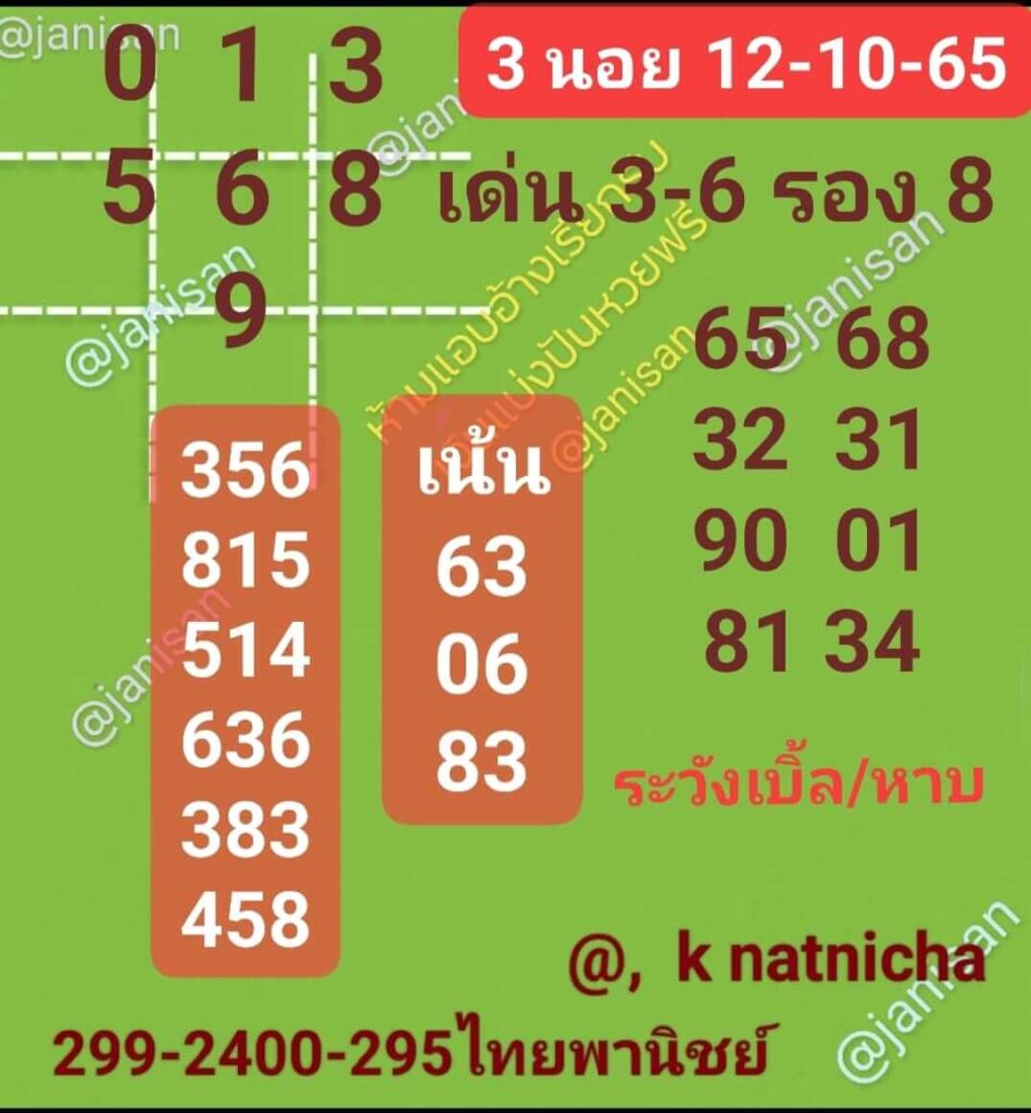 แนวทางหวยฮานอย 12/10/65 ชุดที่ 7