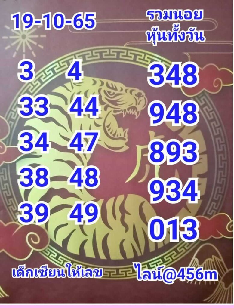 แนวทางหวยฮานอย 19/10/65 ชุดที่ 15