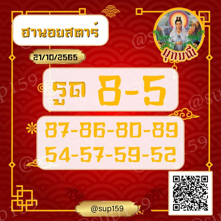 แนวทางหวยฮานอย 21/10/65 ชุดที่ 10