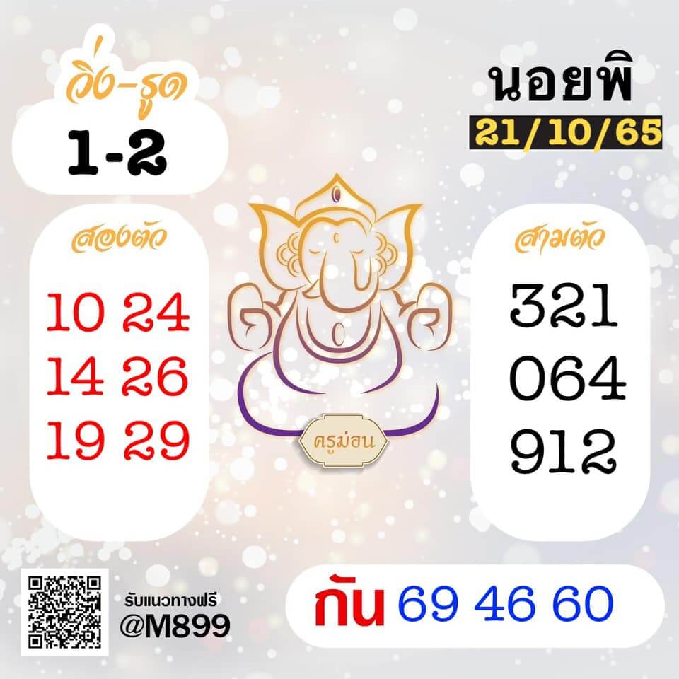 แนวทางหวยฮานอย 21/10/65 ชุดที่ 15