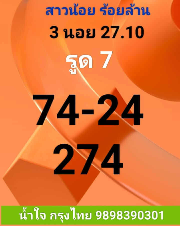 แนวทางหวยฮานอย 27/10/65 ชุดที่ 16