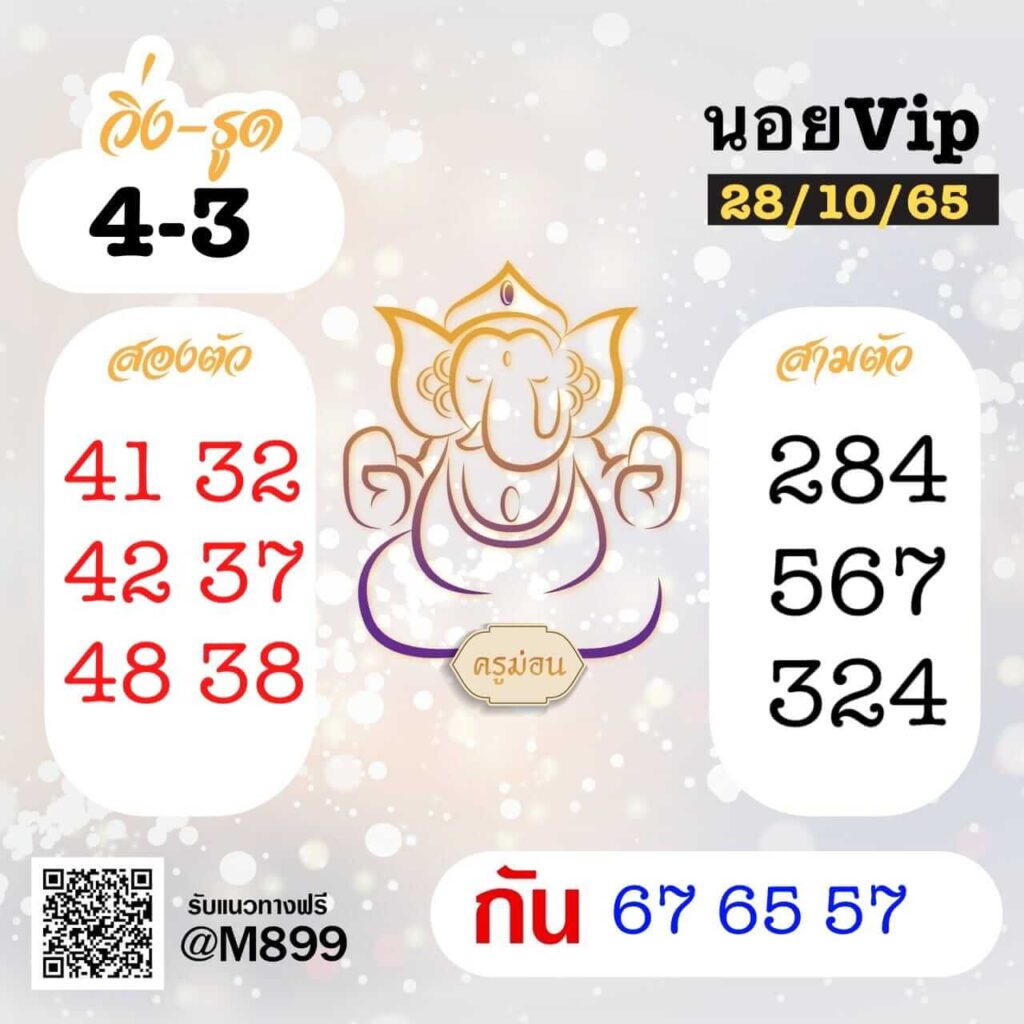 แนวทางหวยฮานอย 28/10/65 ชุดที่ 10