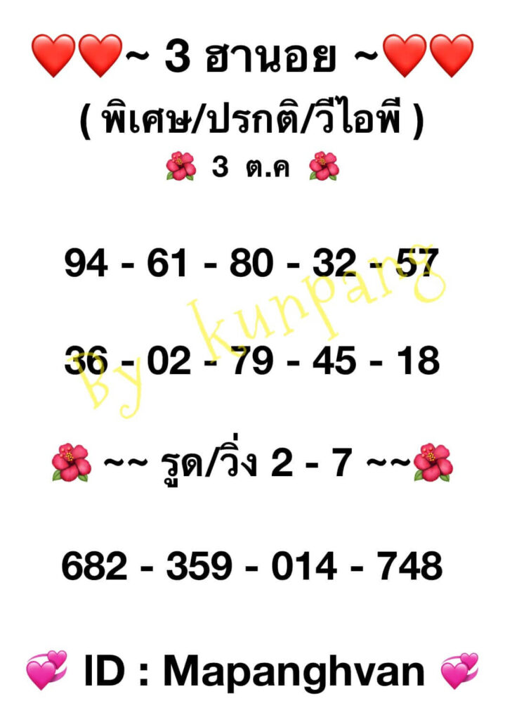 แนวทางหวยฮานอย 3/10/65 ชุดที่ 5