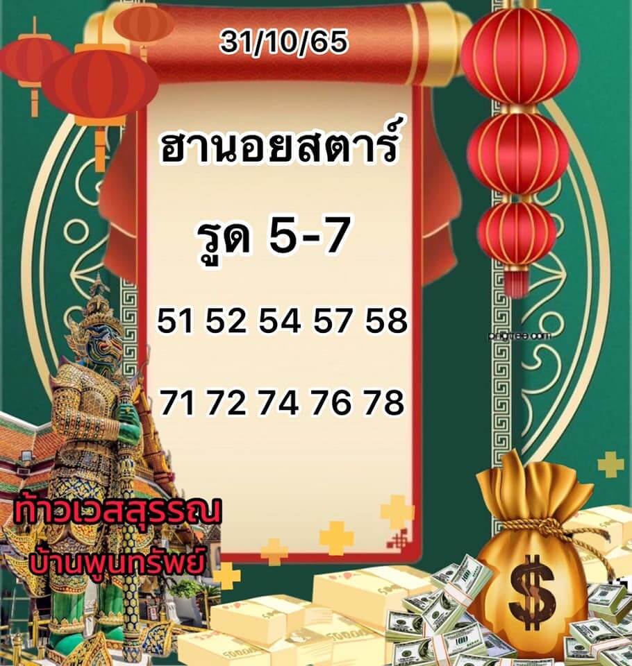 แนวทางหวยฮานอย 31/10/65 ชุดที่ 10