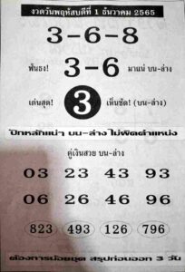 หวยปักหลักแน่ๆ 1/12/65