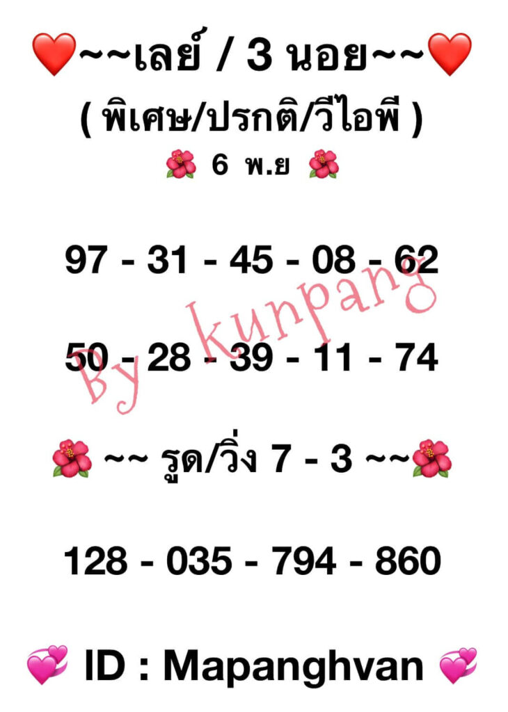 แนวทางหวยมาเลย์ 6/11/65 ชุดที่ 10