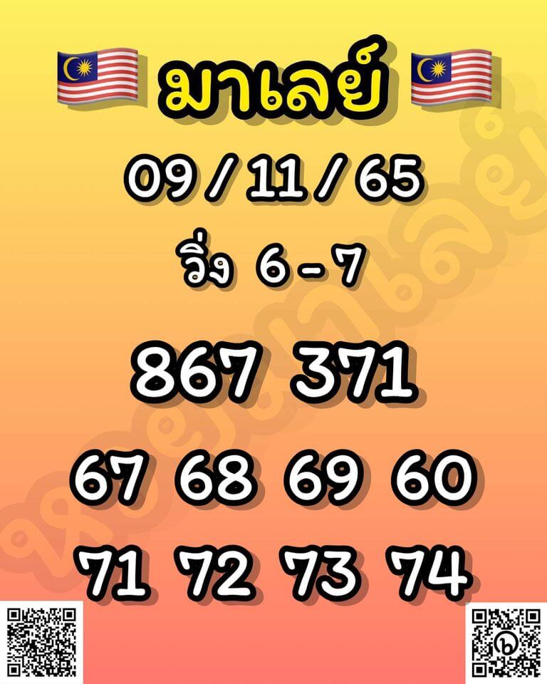 แนวทางหวยมาเลย์ 9/11/65 ชุดที่ 2
