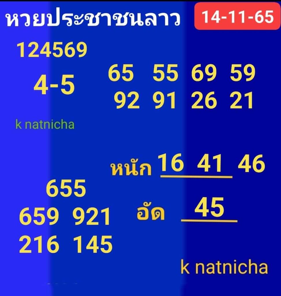 แนวทางหวยลาว 14/11/65 ชุดที่ 12