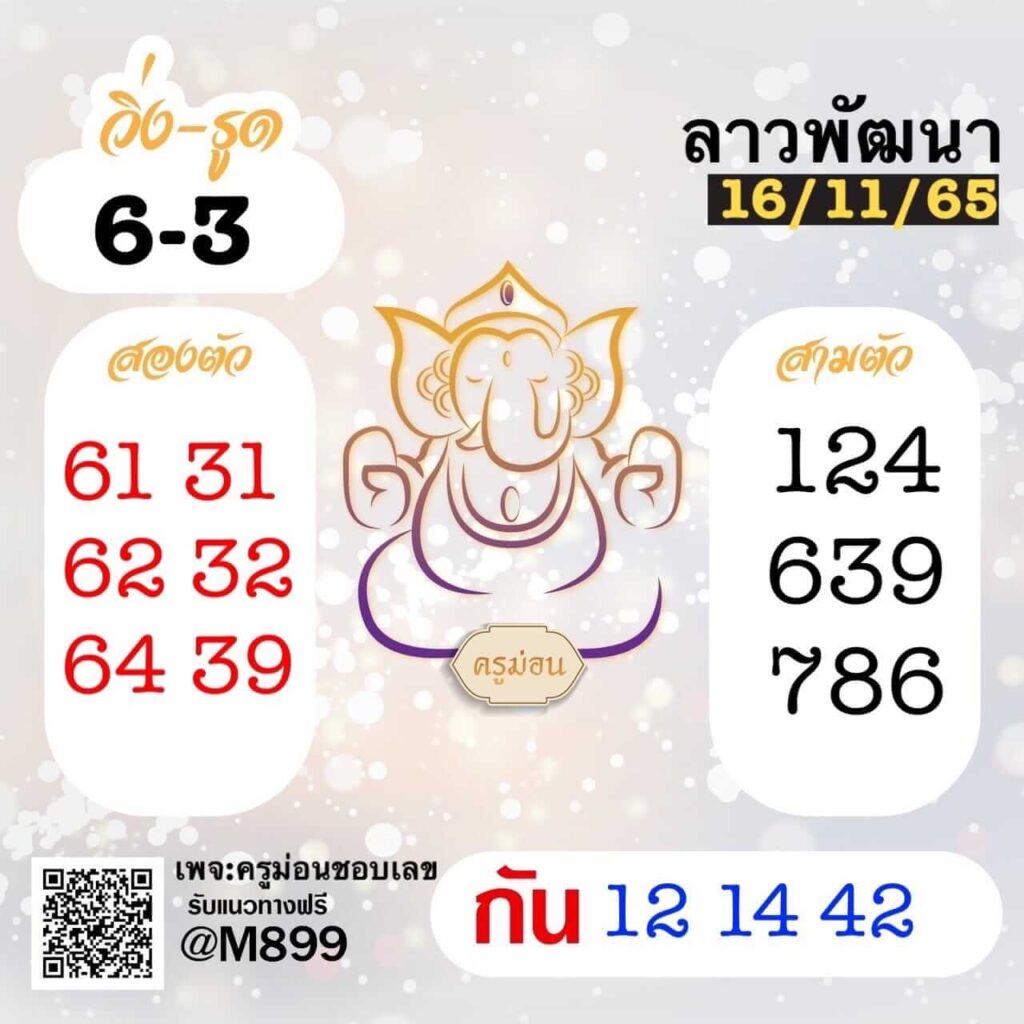 แนวทางหวยลาว 16/11/65 ชุดที่ 15
