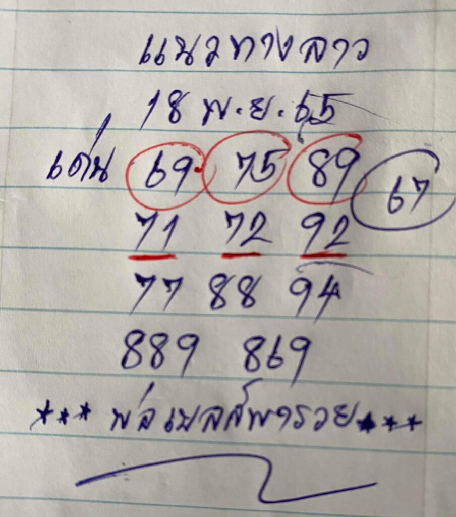 แนวทางหวยลาว 18/11/65 ชุดที่ 10