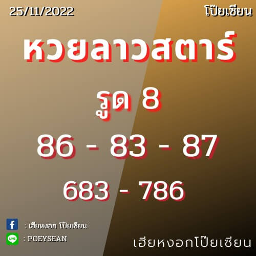 แนวทางหวยลาว 25/11/65 ชุดที่ 10