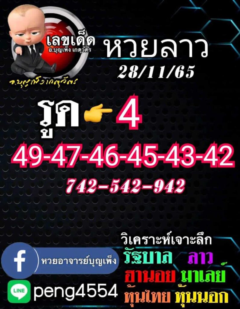 แนวทางหวยลาว 28/11/65 ชุดที่ 14