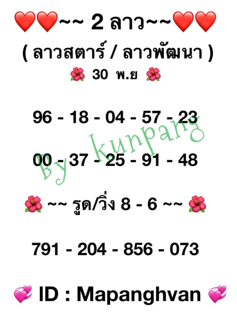 แนวทางหวยลาว 30/11/65 ชุดที่ 11