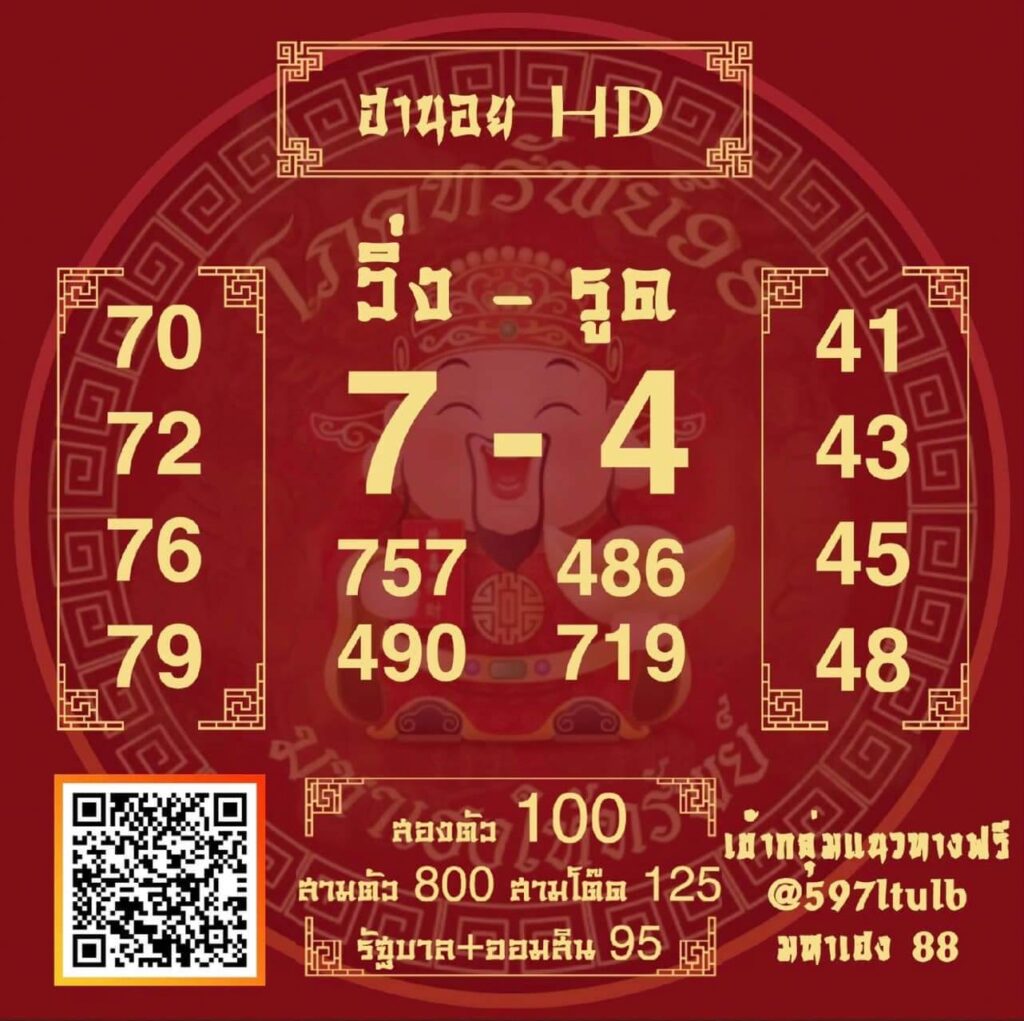 แนวทางหวยฮานอย 1/11/65 ชุดที่ 10