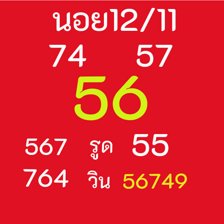 แนวทางหวยฮานอย 12/11/65 ชุดที่ 15