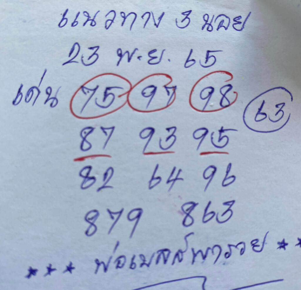 แนวทางหวยฮานอย 23/11/65 ชุดที่ 10