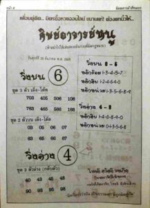 หวยศิษย์อาจารย์หนู 30/12/65