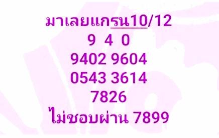แนวทางหวยมาเลย์ 10/12/65 ชุดที่ 10