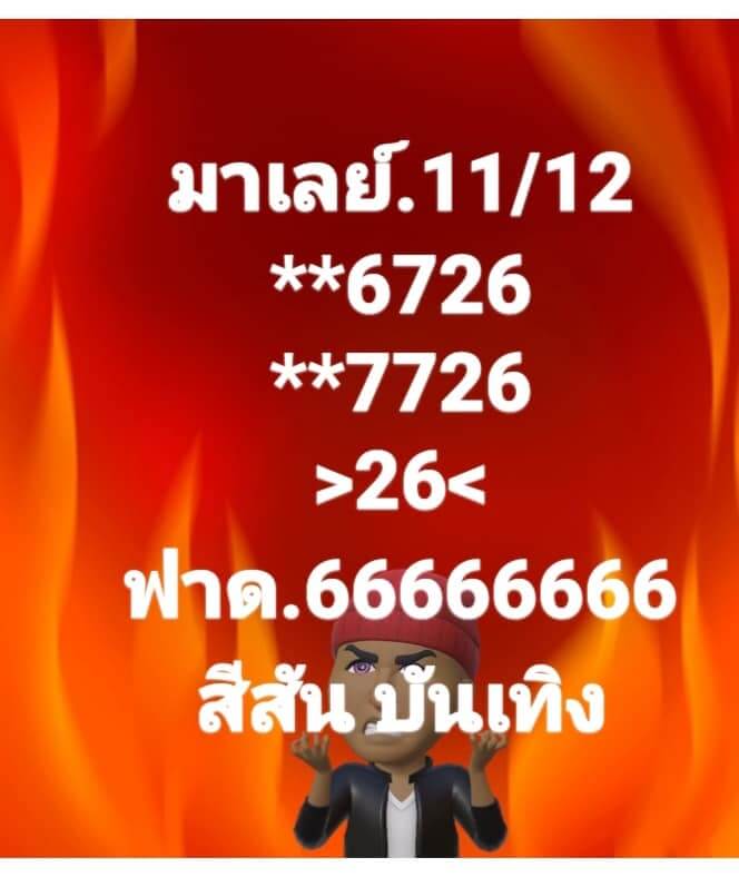 แนวทางหวยมาเลย์ 11/12/65 ชุดที่ 10