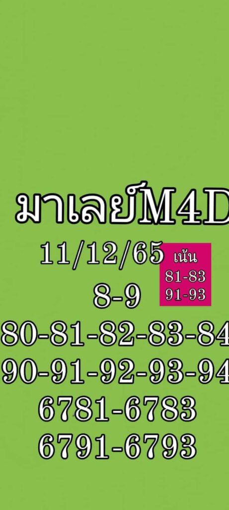 แนวทางหวยมาเลย์ 11/12/65 ชุดที่ 7